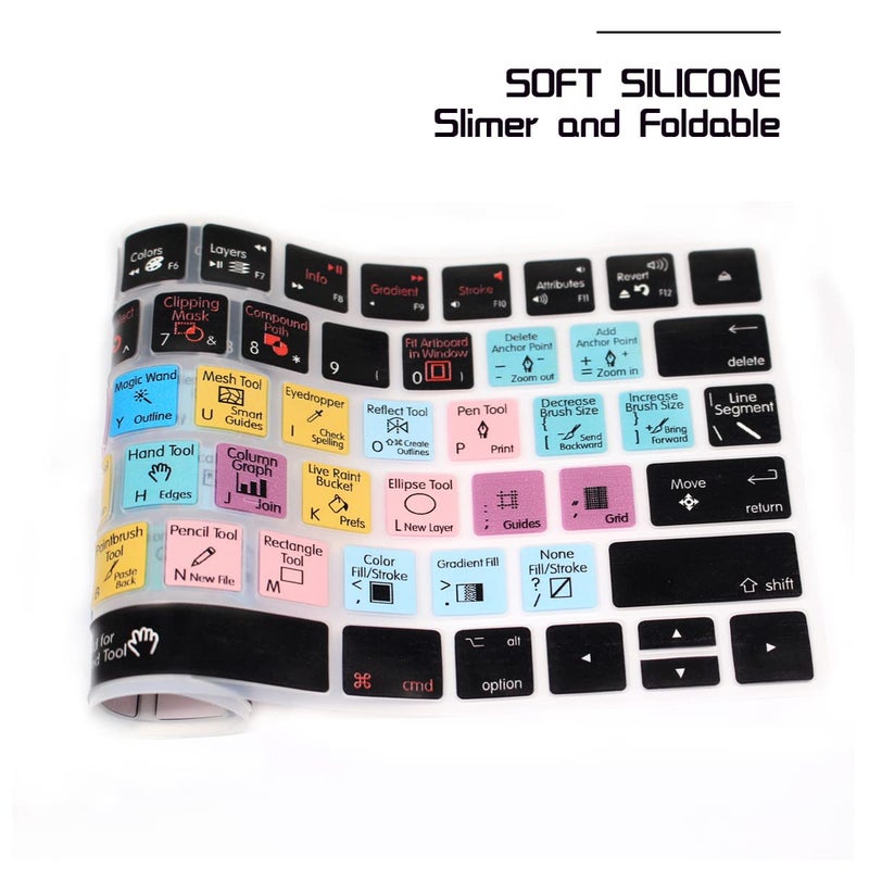HRH Silicone Keyboard Cover Skin for Magic Wireless Keyboard MLA22LL/A (A1644,2015 Released) USA Layout,Black - Image 5